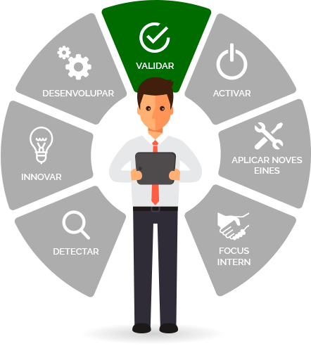 Infografía Soluciones