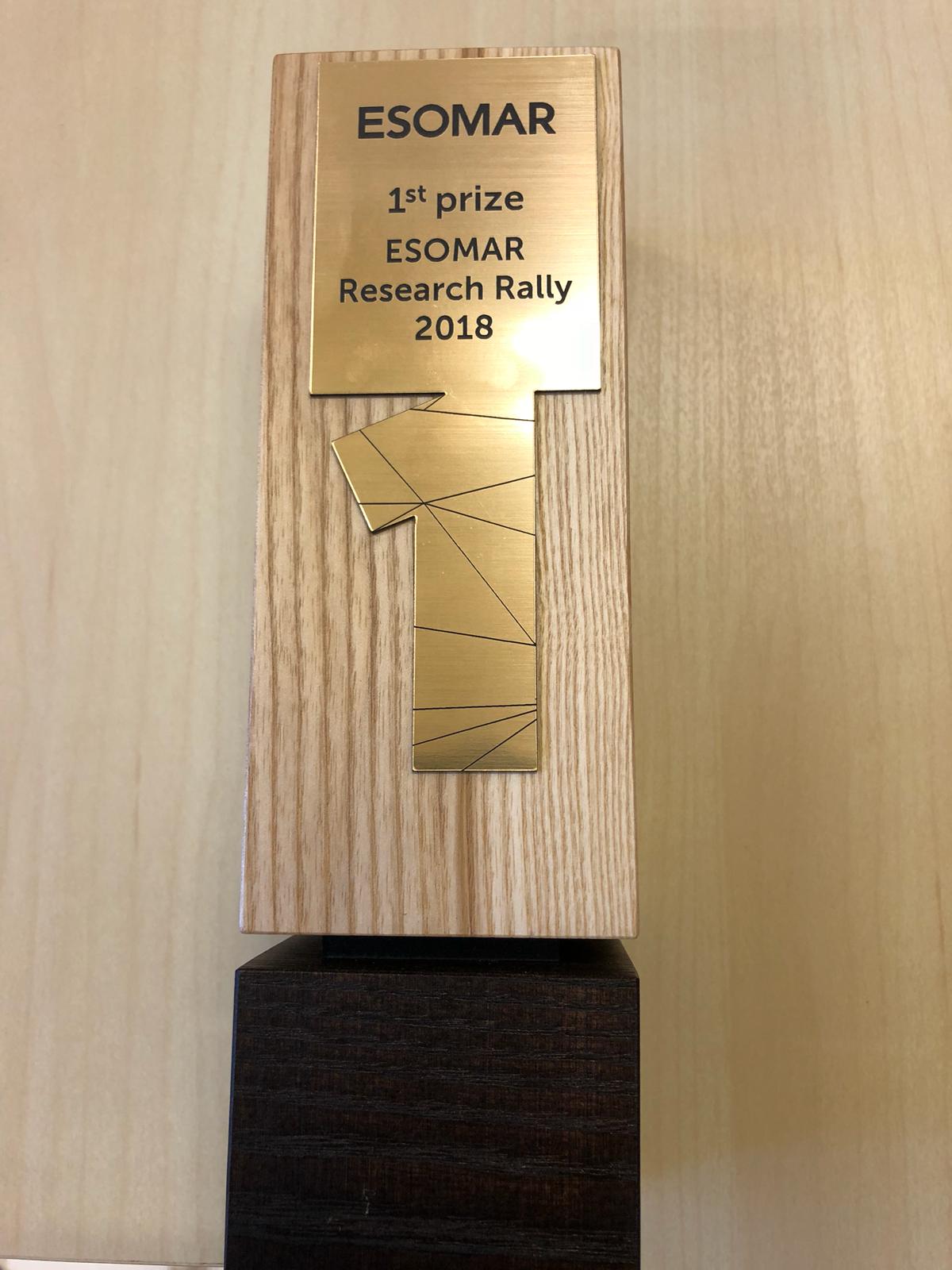 WINNING TEAM AT ESOMAR RESEARCH RALLY